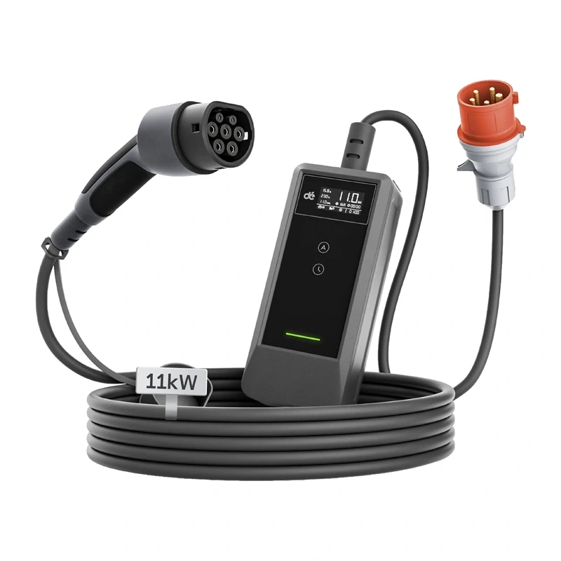 Gadgets - 