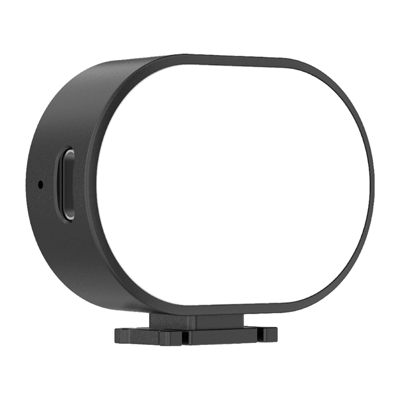 Gadgets - 
