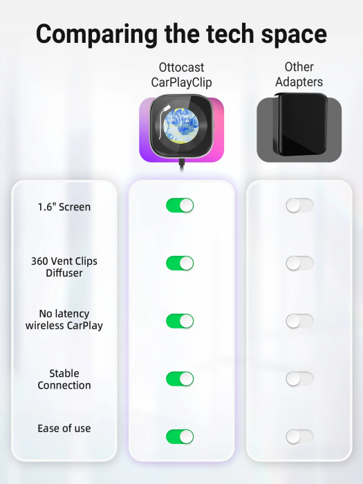 iSEN CPC1 Vezeték nélküli Autós Adapter CarPlay-hez (iOS), Fekete, 1,6 hüvelykes Kijelző Képekhez, Digitális Óra, Légfrissítő Funkció, Type-C, Automatikus Csatlakozás [14]