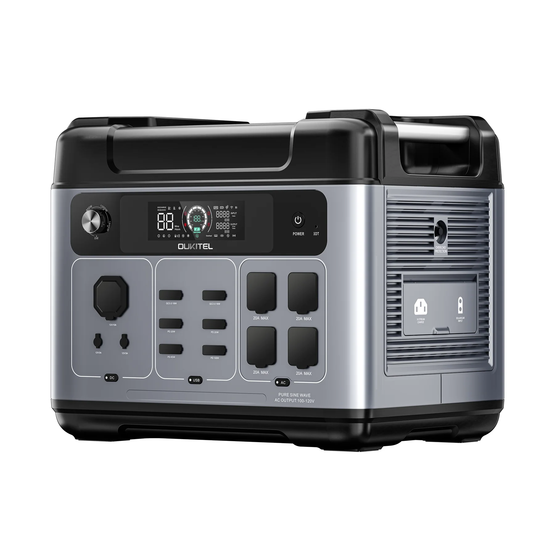Oukitel P2001E PRO Portable Charging Station Black Package + Oukitel PV400 Portable Solar Panel, 2048Wh, 3200W, 220V, LCD Screen, 13 Outputs, BMS Protection [3]