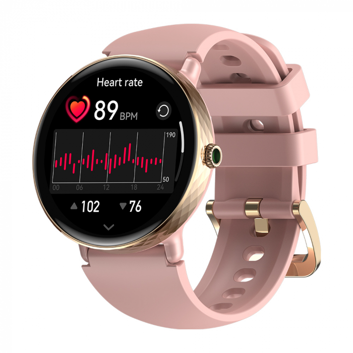 Smartwatch Zeblaze Lily 2 Rose, 1.2" Ultra HD AMOLED, HRV, ECG, Health Monitoring, Sport Functions, Bluetooth Call, 200 mAh, Android 5.0 or iOS 10.0 or newer [3]