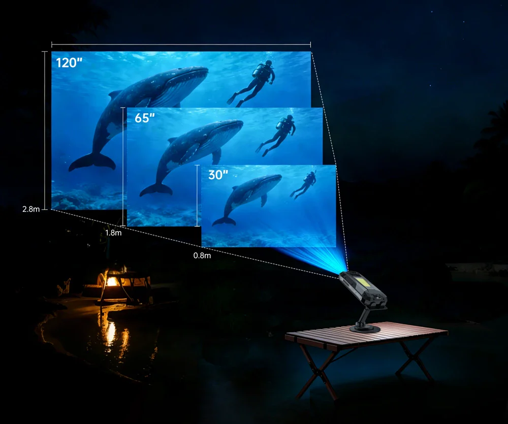 Telefon mobil UNIHERTZ 8849 Tank X, 5G, Proiector video DLP, Vedere nocturnă, 6.78″ FHD+ 120Hz, 50MP, 32GB RAM (16GB+16GB extensibili), 512GB ROM, Android 14, Dimensity 8200, 17600mAh, 120W, Dual SIM [3]