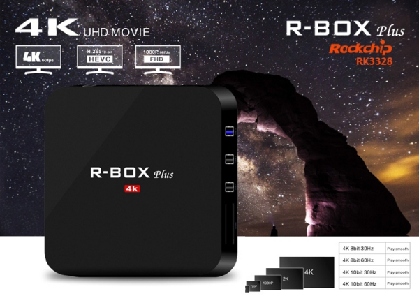 Tv box R BOX Plus KODI 18 TV BOX 4K Android 7 8.1 2GB RAM 16GB Memorie interna