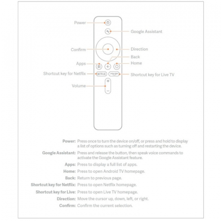 Telecomanda STAR Mi RC pentru Xiaomi TV Stick si Xiaomi Mi Box S [3]