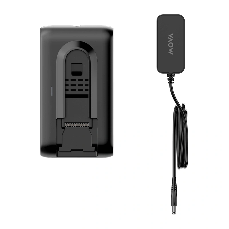 Gadgets - 