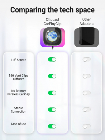 iSEN CPC1 Vezeték nélküli Autós Adapter CarPlay-hez (iOS), Fekete, 1,6 hüvelykes Kijelző Képekhez, Digitális Óra, Légfrissítő Funkció, Type-C, Automatikus Csatlakozás [13]