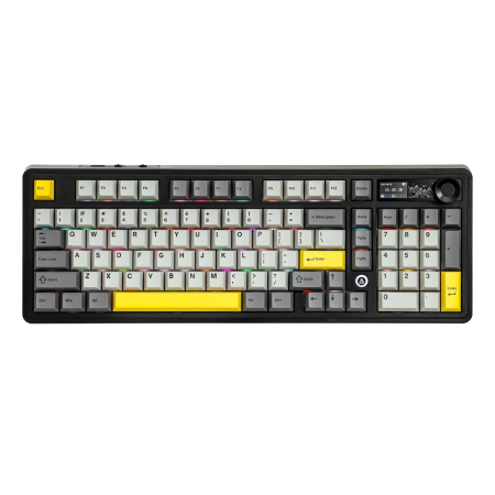 Gadgets - 