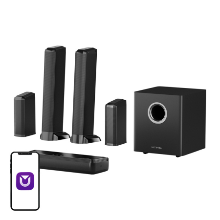 Gadgets - 