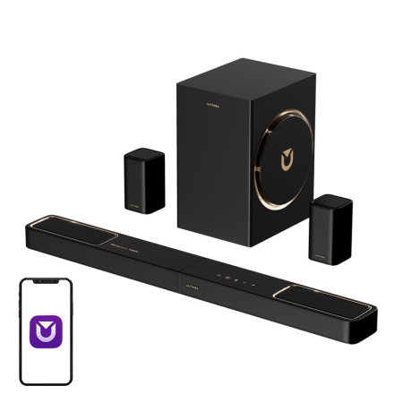 Gadgets - 