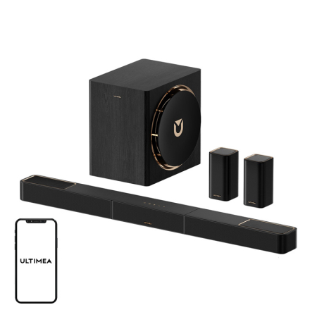 Gadgets - 