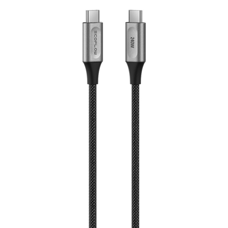 Gadgets - 
