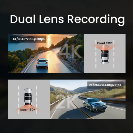 iSEN H002 autós kamera, 3" IPS kijelző, 4K 30fps elöl & 2K hátul, WiFi alkalmazásvezérlés, GPS nyomkövetés, G-szenzor, időeltolásos felvétel, parkolásfigyelés, elülső/hátsó kamera [3]