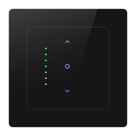 Gadgets - 