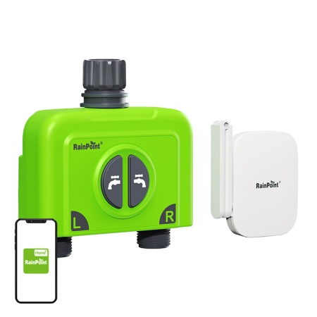 Gadgets - 