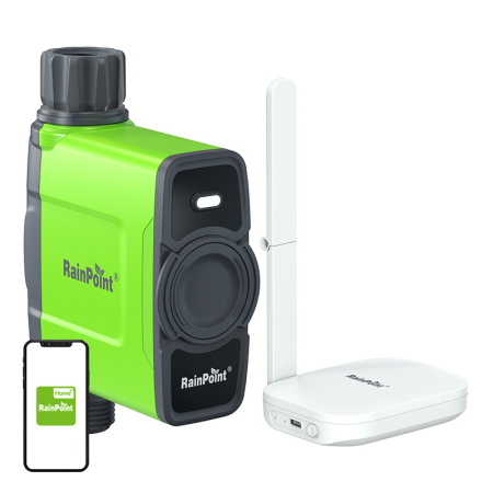 Gadgets - 
