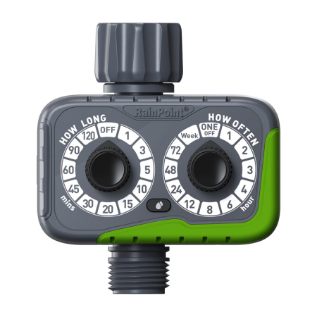 Gadgets - 