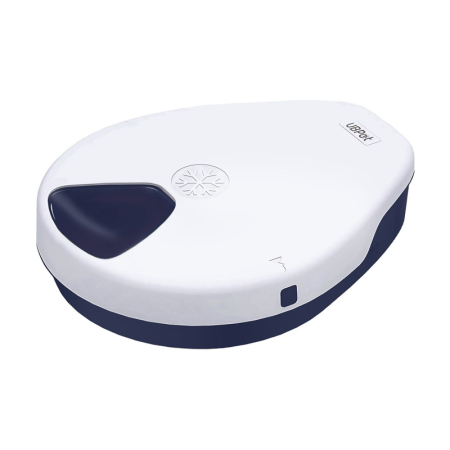 Gadgets - 