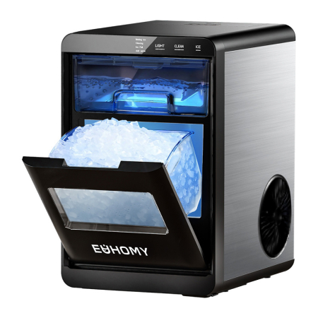 Gadgets - 