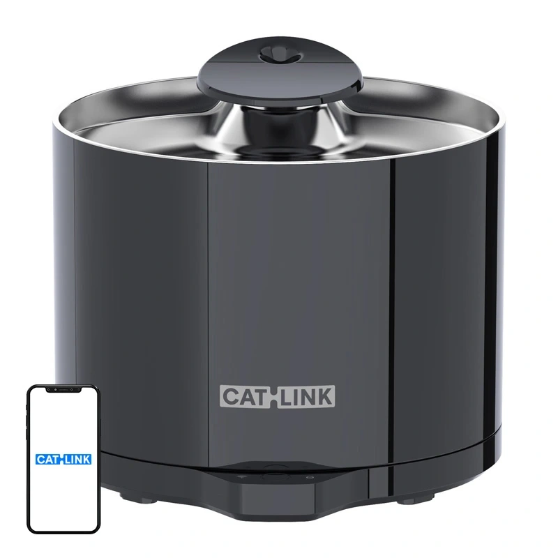 Gadgets - 