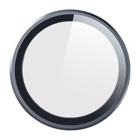 Gadgets - 