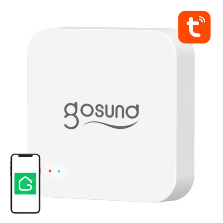 Gadgets - 