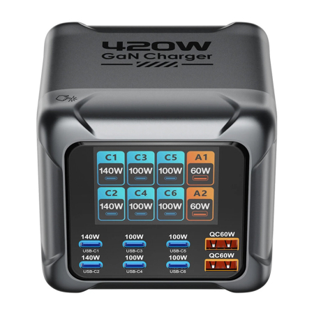 incarcator Blitzwolf BW-S33 de 420 W, cu 8 porturi [1]
