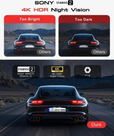 Jzones 4K Ultra HD STARVIS 2 Triple Camera, MicroSD 64Gb [4]
