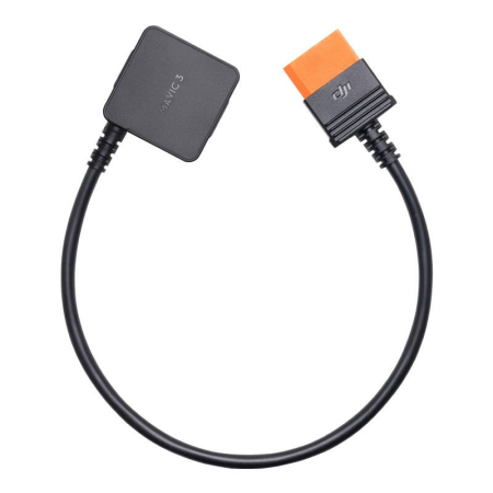 Gadgets - 