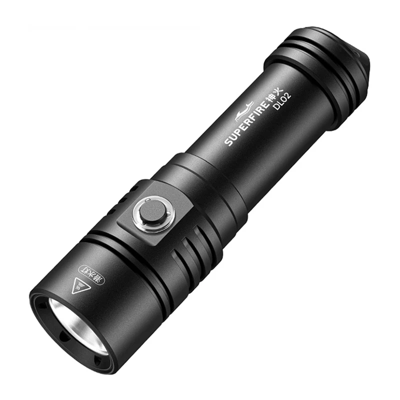 Gadgets - 