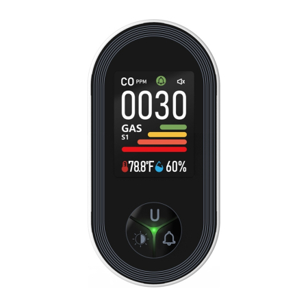MOES S02-CG Detector de monoxid de carbon si gaze [2]