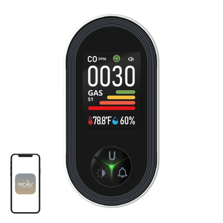 MOES S02-CG Detector de monoxid de carbon si gaze [0]