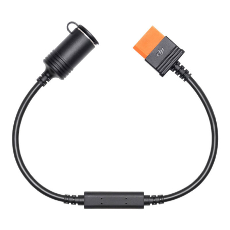 Gadgets - 