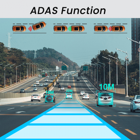 Oglinda Retrovizoare cu Camera Auto iSEN V7, Ecran Tactil 11.26", 4K 25fps Fata & 1K Spate, Acces de la distanta 4G, GPS+Beidou, G-senzor, ADAS, BSD, Time-lapse, Monitorizare Parcare [5]