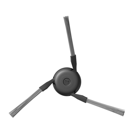 Gadgets - 