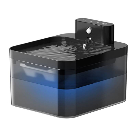 Gadgets - 
