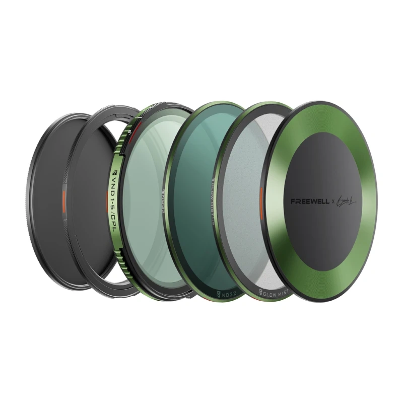 Gadgets - 