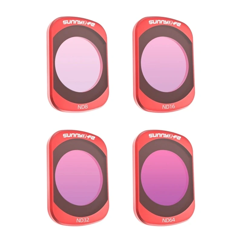 Gadgets - 