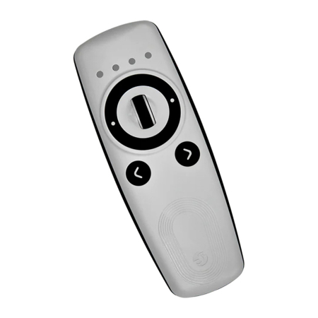 Gadgets - 