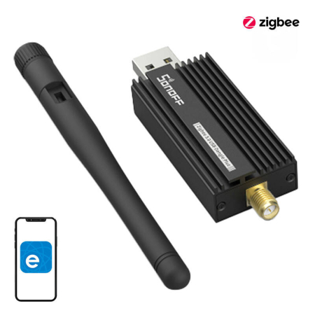 Gadgets - 