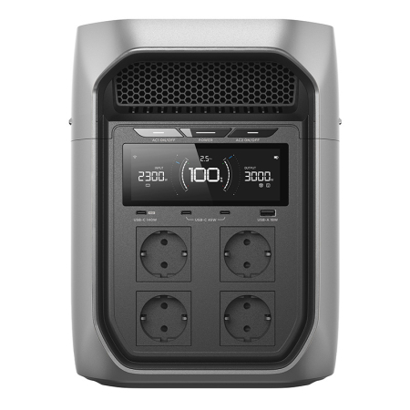 Gadgets - 