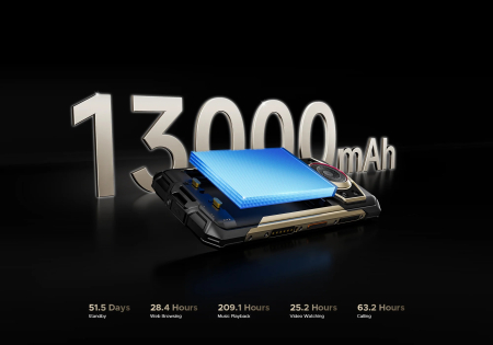 Doogee Fire 7 Ultra Mobiltelefon, Szürke, 5G, Dual Display 6.57"+1.32", AMOLED, Functii AI, 32GB RAM (12GB+20GB extensibili), 256GB ROM, 50MP, Android 15, Dimensity 7000, 15000mAh, Casti, Dual SIM [3]