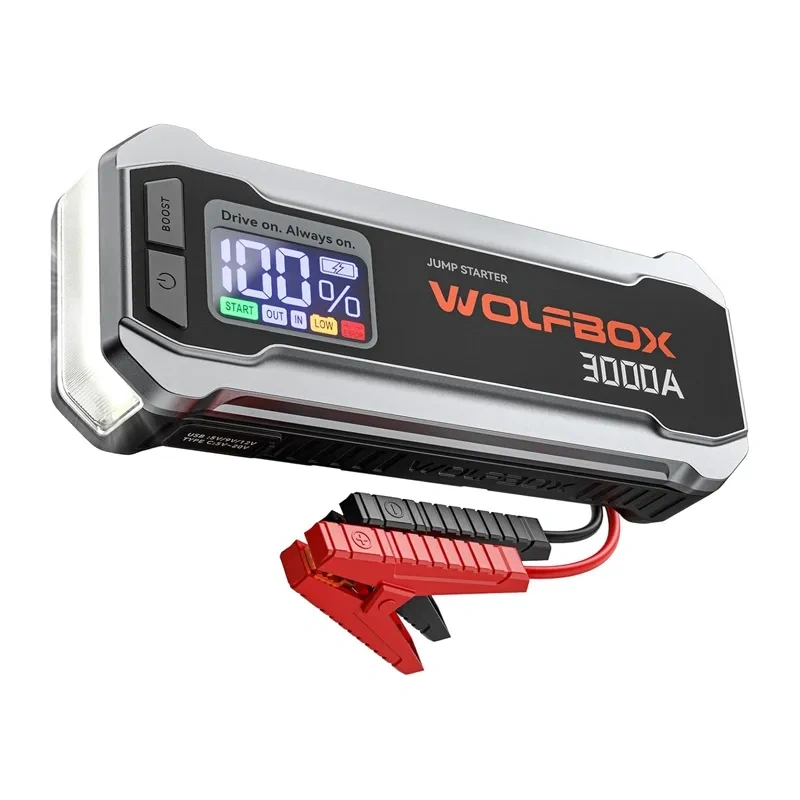 Gadgets - 