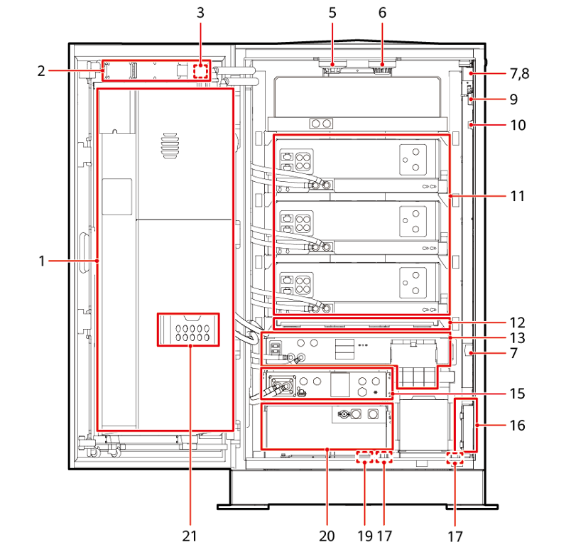 Schita componente cabinet outdoor stocare energie Huawei Luna2000 Industrial si comercial 241kW