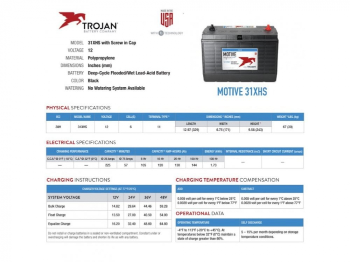 Acumulator Tractiune TROJAN 31 XHS Deep Cycle 12V 130 Ah [2]
