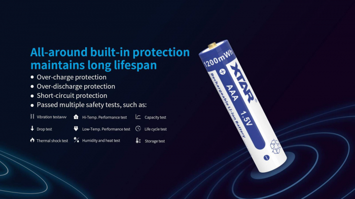 Acumulatori Xtar AAA Li-Ion 1.5V 680 mah 1.2 Wh - set 4 bucati [2]