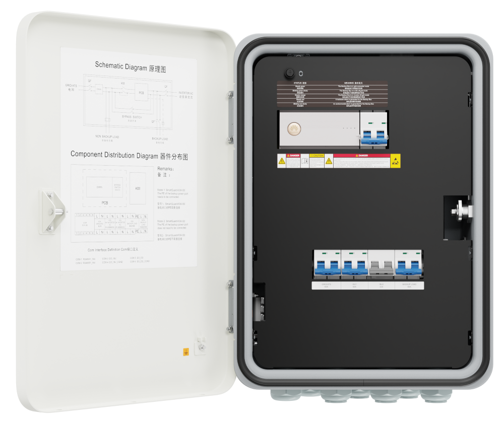 Huawei SMARTGUARD-63A-T0 – Cutie Backup Trifazată 63A cu EMMA [3]