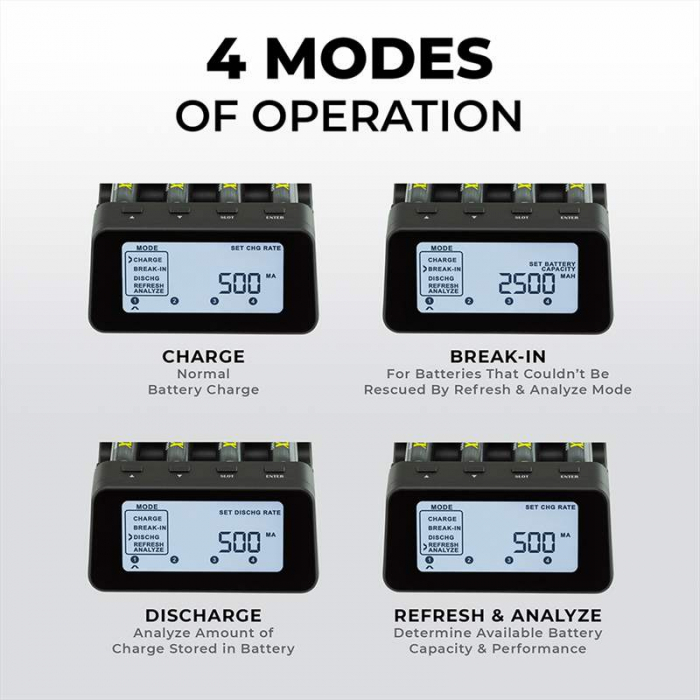 Incarcator inteligent R6 R3 Maha Powerex C9000Pro [2]