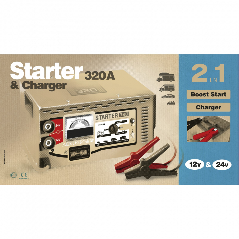 Incarcator / Robot Pornite Gys Neostart 320-12/24 [2]