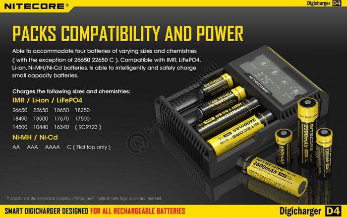 Incarcator Universal Inteligent NITECORE Digicharger D4 cu adaptor auto [2]