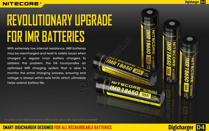 Incarcator Universal Inteligent NITECORE Digicharger D4 cu adaptor auto [6]